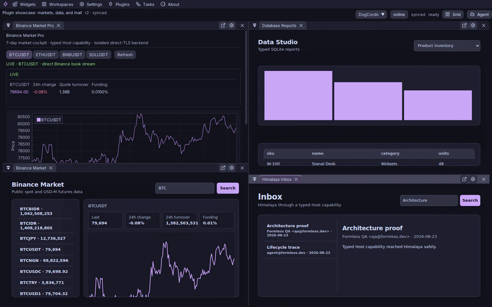 Desktop Click workspace with market, mail and analytical panels